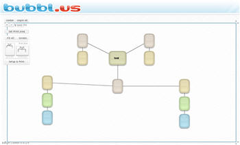 bubblus Créez vos organigrammes avec bubbl.us
