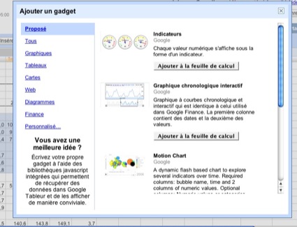 google doc gadget Google tableur ajoute les notifications par mail, des gadgets et mise en surbrillance des révisions