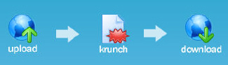 krunch Compression de fichiers en ligne!