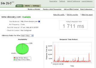 site24x7 mon.itor.us, et Site24x7, monitoring de site Web en temps réel!