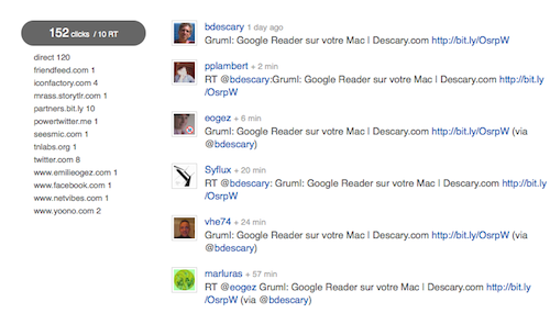 feedly-2 feedly 2 Feedly, intègre les fonctions sociales de Google Reader