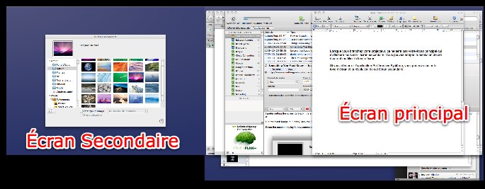 ecran secondaire Comment faire une présentation avec Keynote [Mac 101]