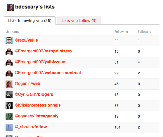 twitter listes 3 Twitter: classez et découvrez de nouveaux contacts grâce aux listes  