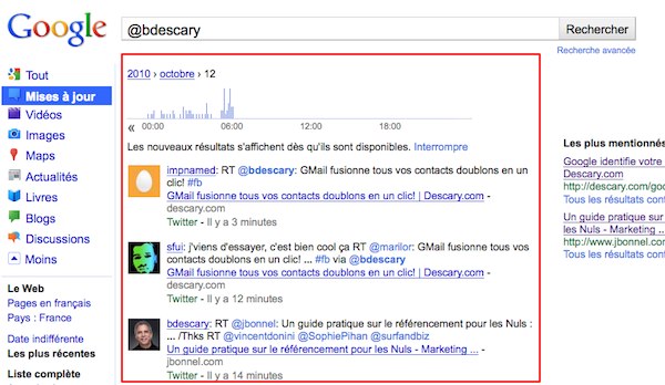 google mises a jour 2 Twitter: comment rechercher de vieux tweets?