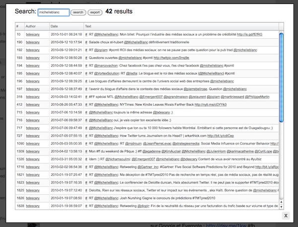 thinkup-exporter-csv thinkup exporter csv ThinkUp analyse et sauvegarde votre activité sur Facebook et Twitter