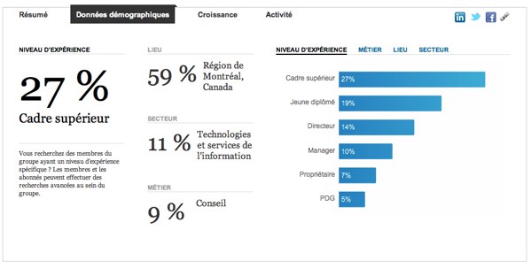 linkedin-groupes-statistiques-1 linkedin groupes statistiques 1 Linkedin: consultez les statistiques avant de joindre un groupe