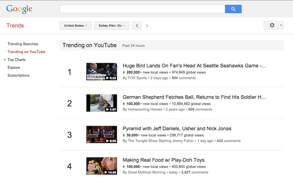 google trends tendances sur YouTube