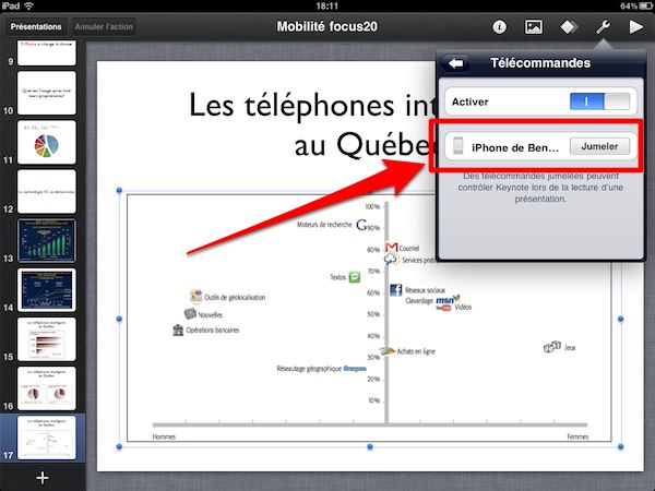 ipad keynote 3 Comment utiliser un iPhone pour contrôler une présentation Keynote diffusée depuis un iPad