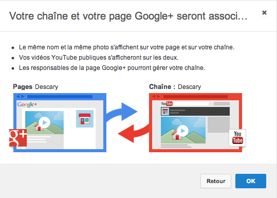 YouTube-google-plus-pages-statistique-5