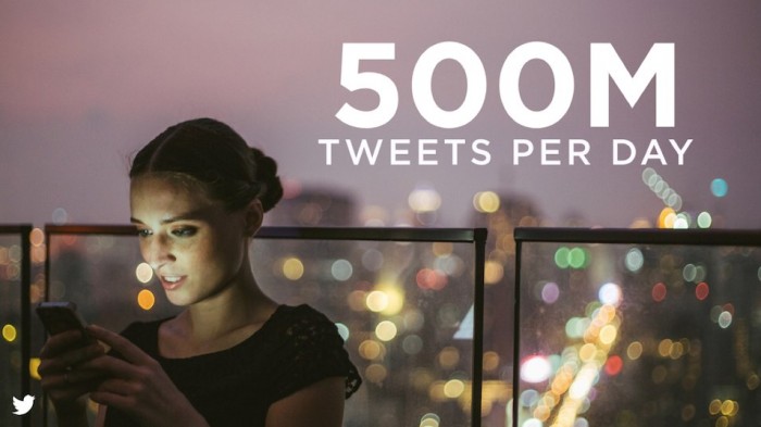 twitter c_est plus de 500 millions de tweets par jour